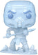 Sticky Image