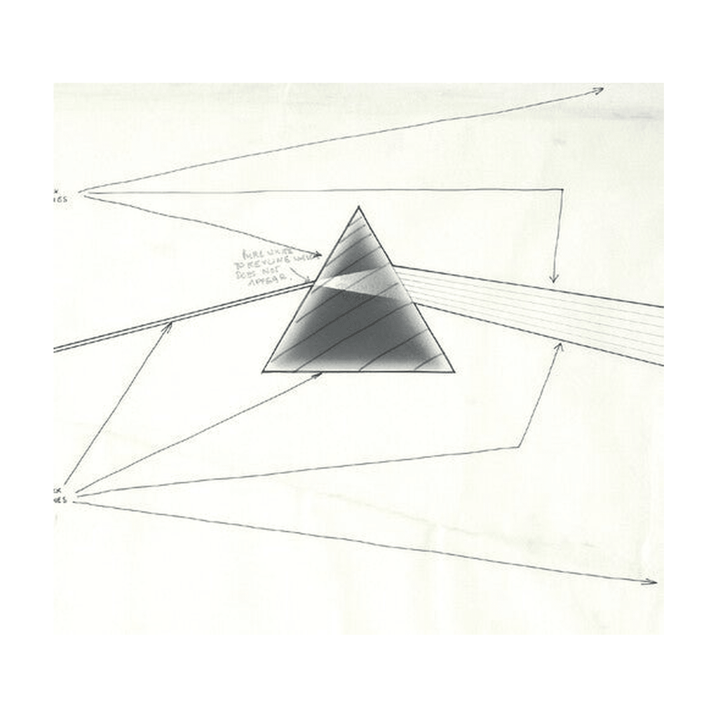 Pink Floyd - Dark Side of the Moon - Live at Wembley Empire - LEVITATION